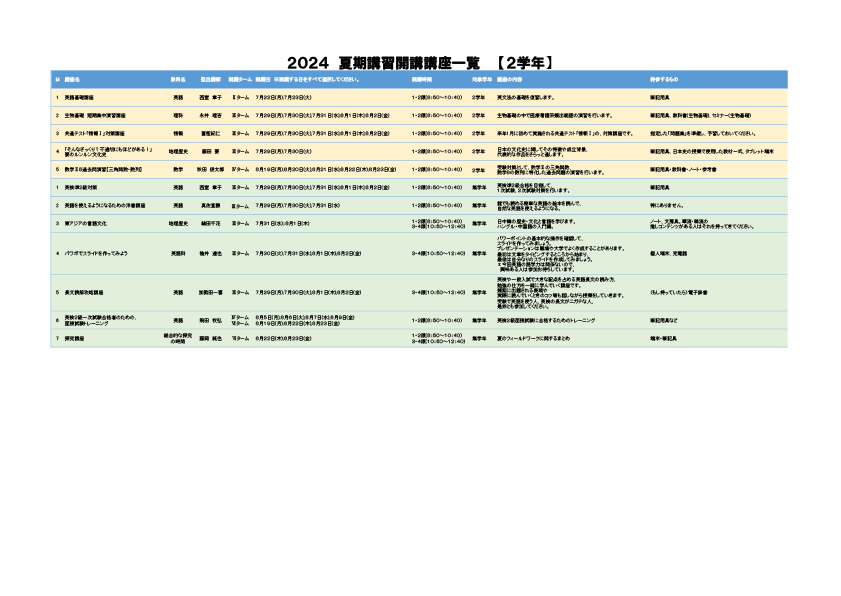２０２４　夏期講習開講講座一覧【２年】